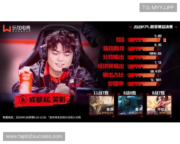 探索AG国际在线的丰富游戏种类和高效安全的娱乐平台，享受极致的线上娱乐体验